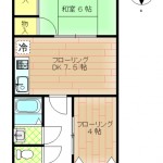 (間取)